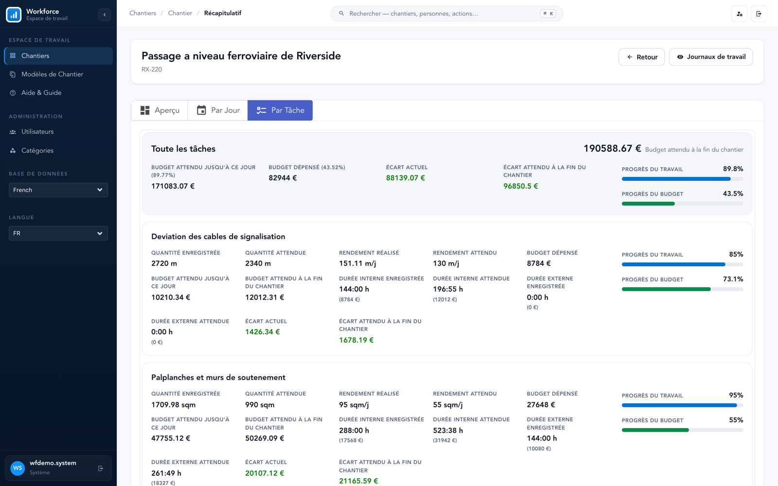 Smart Construction Management — Budgets, task by task