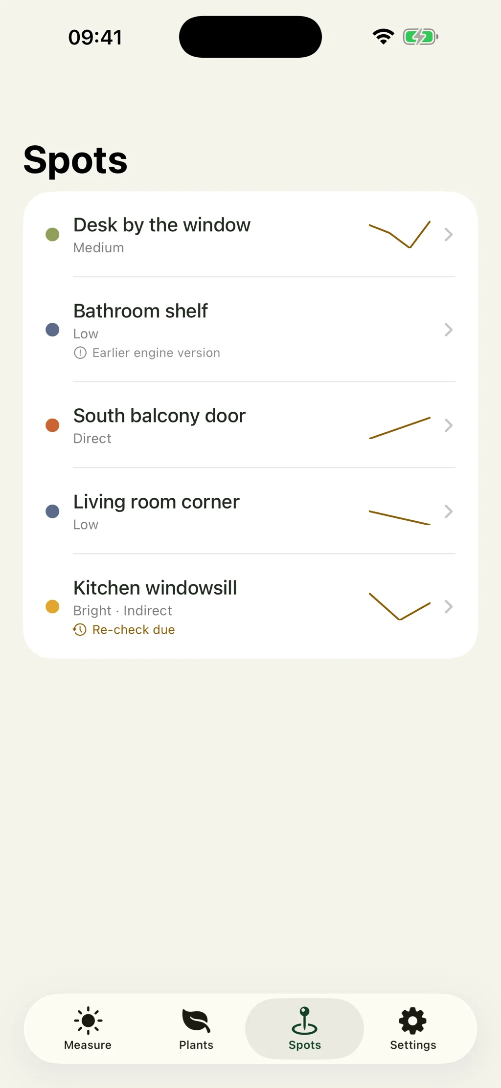 Saved spots with light history and a re-check reminder